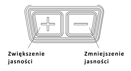 Obsługa celownika Holosun AEMS CORE