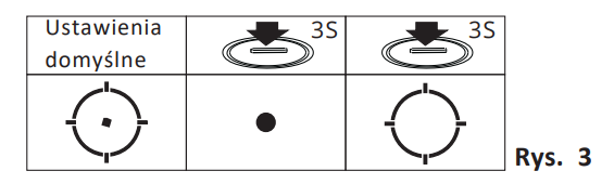 System wielopunktowy Holosun AEMS Reflex Sight