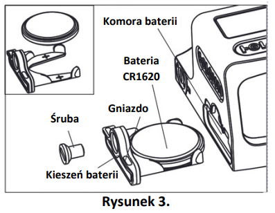 Bateria EPS i EPS CARRY