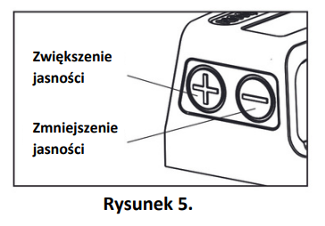 Obsługa celownika EPS i EPS CARRY Holosun
