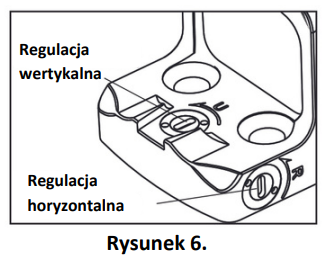 Ustawienia zerowania EPS i EPS CARRY Holosun