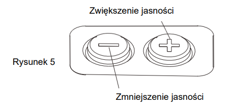 Obsługa celownika HE403B-GR Holosun
