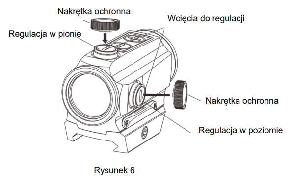 Ustawienia zerowania HE403B-GR Holosun