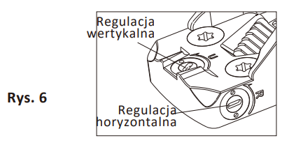 Ustawianie zerowania HE407K-GR X2 Holosun