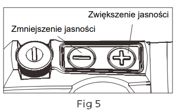 Obsługa celownika HE503CU GR