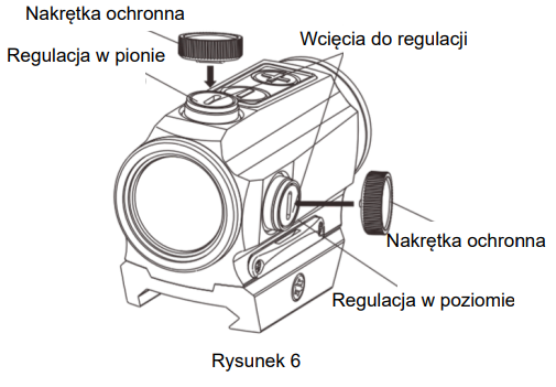 Ustawienia zerowania HE503CU-GR Holosun
