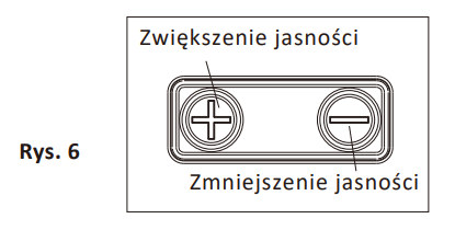Obsługa celownika HE507C-GR X2 Holosun