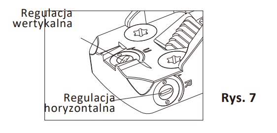 Ustawienia zerowania HE507C-GR X2 Holosun