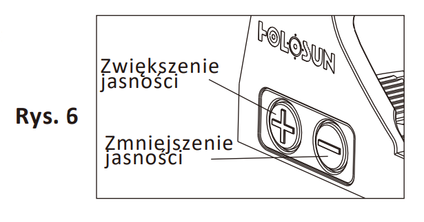 Obsluga celownika HE507K-GR X2 Holosun