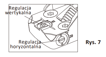 Ustawienia zerowania HE507K-GR X2 Holosun