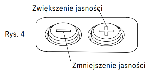 Obsługa celownika PARALOW HS403B Holosun