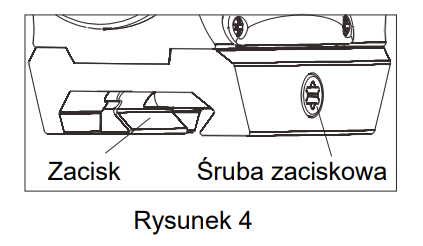 Montaz na szynie Paralow HS403C Holosun