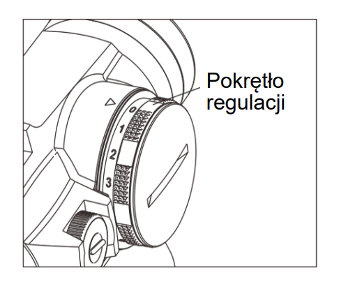 Obsługa celownika HS403R Holosun