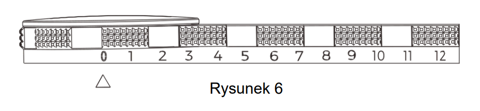 Obsluga celownika miarka HS403R Holosun