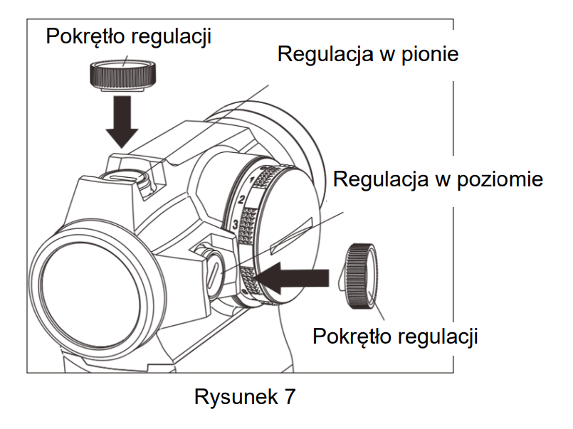 Ustawienia zerowania HS403R Holosun