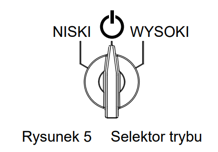 Selektor trybu LE117-GR/RD/IR LOW Holosun