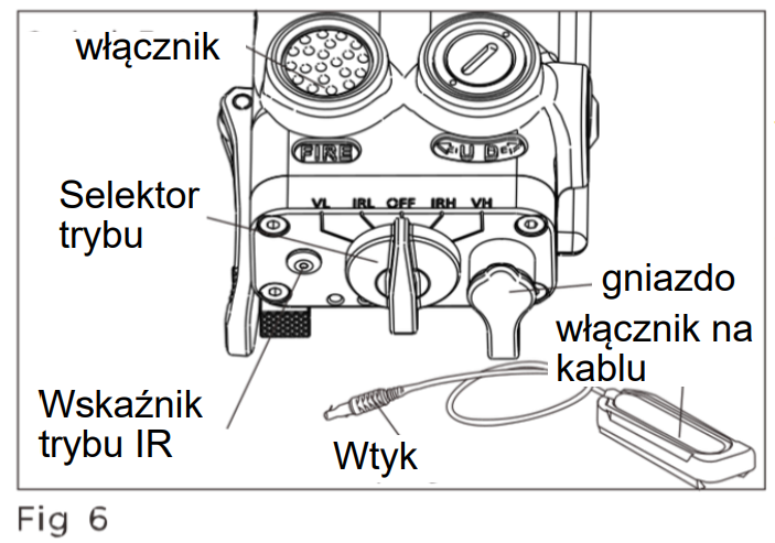 Instrukcja przelacznika LE221 Holosun