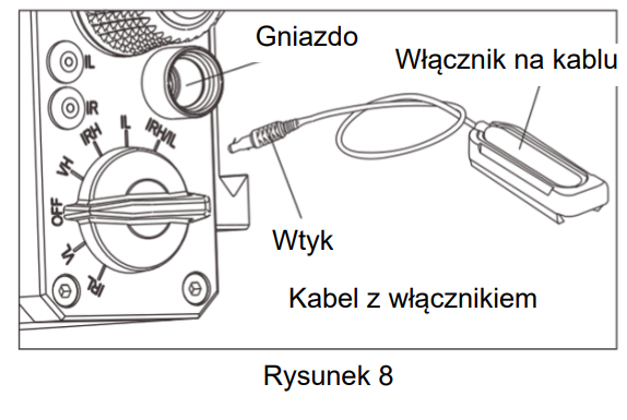 Instalacja zdalnie sterowanych przelacznikow kablowanych LS321 Holosun