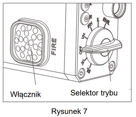 Instrukcja przelacznika LS321 Holosun