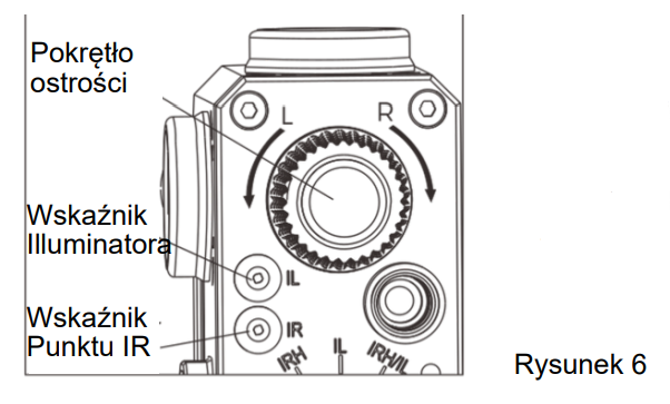 Wskaznik IR LS321 Holosun