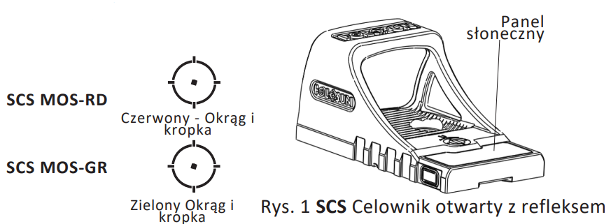 Model SCS MOS Holosun