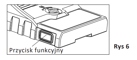 Przycisk funkcyjny SCS MOS Holosun