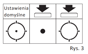 System wielopunktowy SCS MOS Holosun